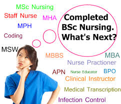benefit of B.Sc nursing, Benefit of B.Sc nursing | Mannat Academy