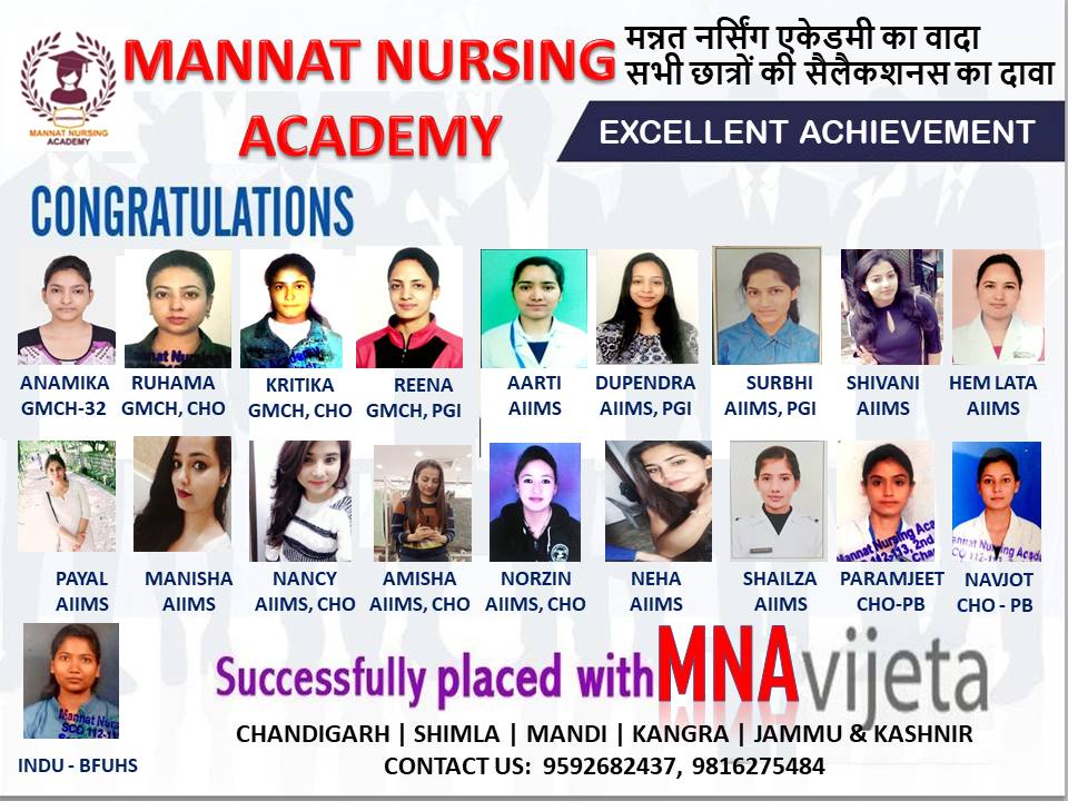 Mannat Nursing Academy HP, Mannat Nursing Academy HP
