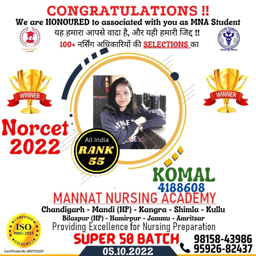 Norcet 2022 - Nursing Officer, Norcet 2022 &#8211; Nursing Officer