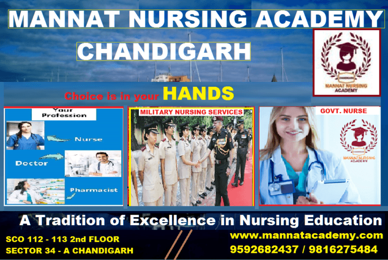 PGIMER Nursing Officer Recruitment | mannatacademy.com