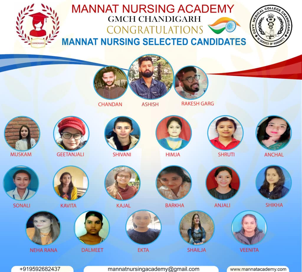 GMCH - 32 Nursing Officer | Mannat Nursing Academy