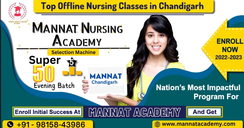 Contact Mannat Nursing Academy