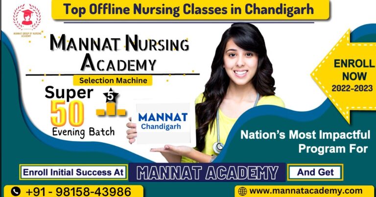 Contact Mannat Nursing Academy
